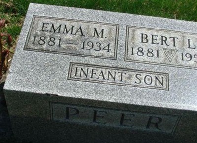 Bert L. Peer on Sysoon