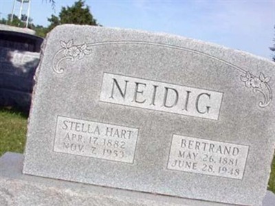 Bertrand Neidig on Sysoon