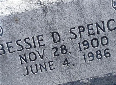 Bessie D. Spence on Sysoon