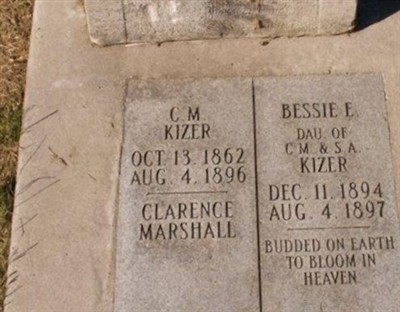 Bessie E. Kizer on Sysoon