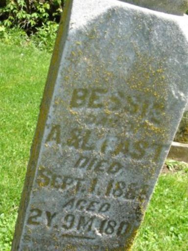 Bessie Fast on Sysoon