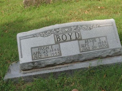 Bessie Simonton Boyd on Sysoon