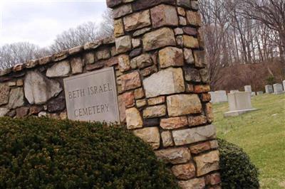 Beth Israel Cemetery on Sysoon