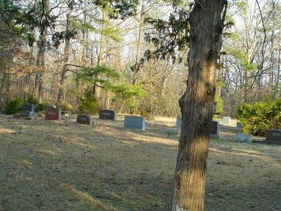 Beth Jacob Cemetery on Sysoon