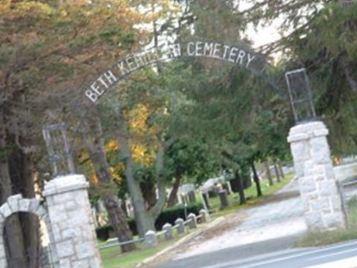Beth Kehillah Cemetery on Sysoon