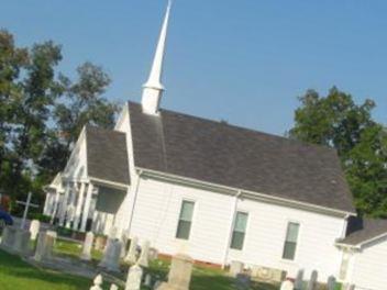 Bethabara Baptist Church Cemetery on Sysoon