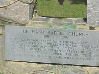 Bethany Baptist Church Cemetery on Sysoon