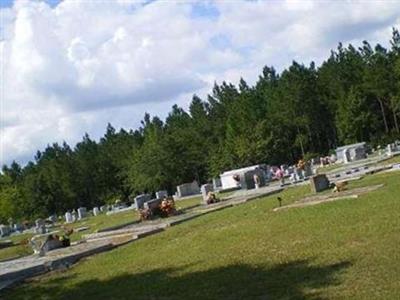 Bethany Baptist Church Cemetery on Sysoon