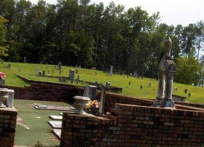 Bethany Cemetery on Sysoon