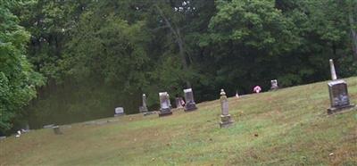 Bethany Cemetery on Sysoon