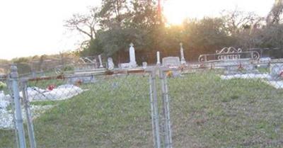 Bethany Lutheran Church Cemetery on Sysoon