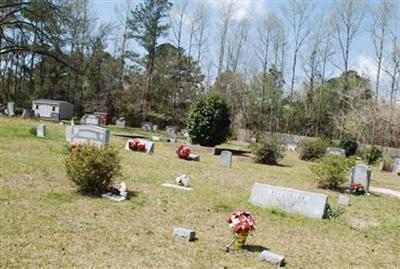 Bethany Presbyterian Church Cemetery on Sysoon