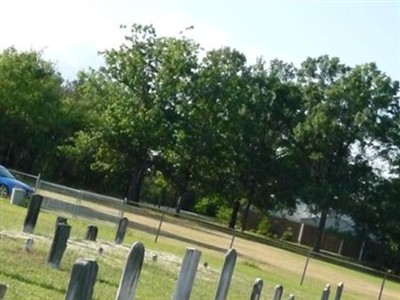 Bethany Presbyterian Church Cemetery on Sysoon