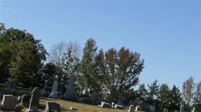 Bethany Primitive Baptist Church Cemetery on Sysoon