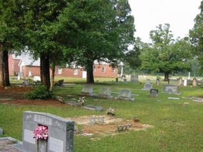 Bethcar Baptist Church Cemetery on Sysoon