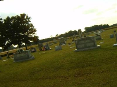 Bethel Baptist Church Cemetery on Sysoon