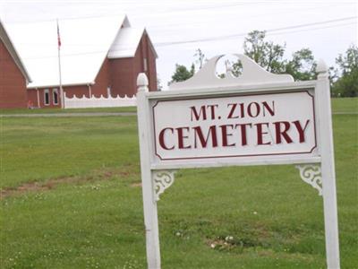 Mount Zion (Bethel) Baptist Church Cemetery on Sysoon
