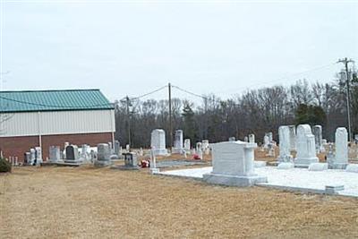 Mount Bethel Baptist Church Cemetery on Sysoon
