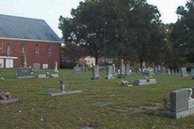 Bethel Baptist Church Cemetery on Sysoon