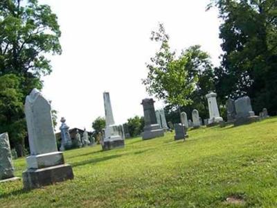 Bethel Baptist Church Cemetery on Sysoon