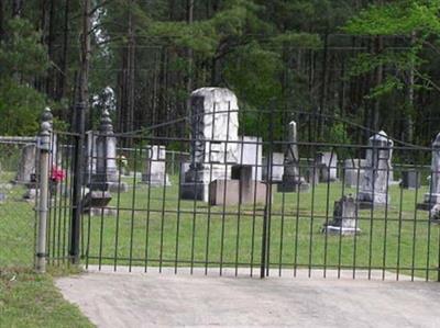 Bethel Baptist Church Cemetery on Sysoon