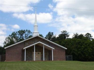 Bethel Baptist Church Cemetery on Sysoon