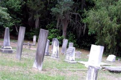 Bethel Baptist Church Cemetery on Sysoon