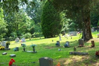 Bethel Berry Cemetery on Sysoon