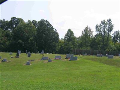 Bethel Cemetery on Sysoon