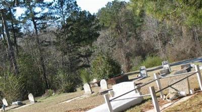 Bethel Cemetery on Sysoon