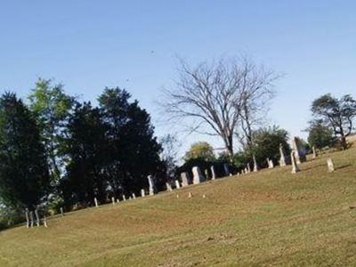 Bethel Cemetery on Sysoon