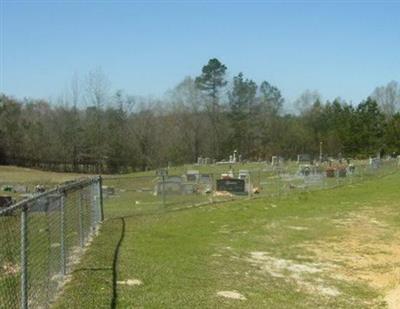 Bethel Cemetery on Sysoon