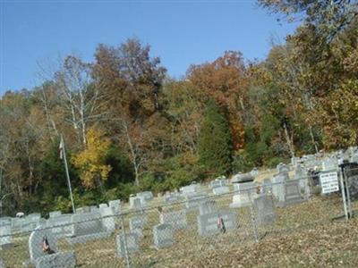 Bethel Cemetery on Sysoon