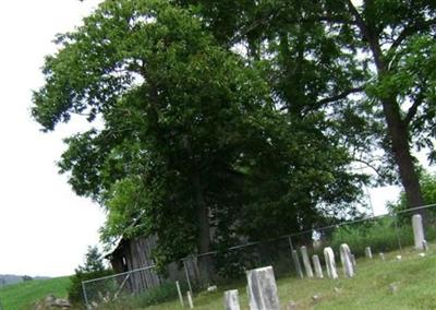 Bethel Cemetery on Sysoon