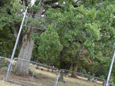 Bethel Cemetery on Sysoon