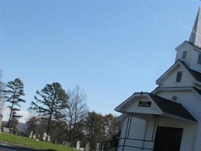 Bethel Cemetery on Sysoon