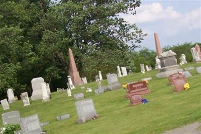 Bethel Cemetery on Sysoon