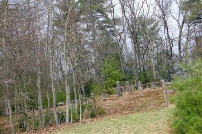 Bethel Cemetery on Sysoon