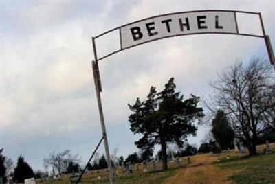 Bethel Cemetery on Sysoon