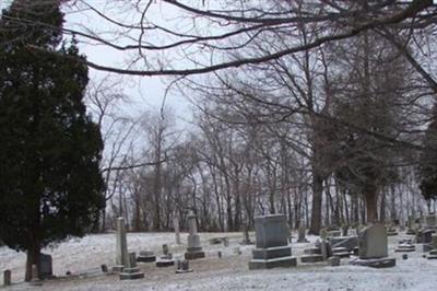 Bethel Cemetery on Sysoon