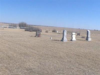 Bethel Cemetery on Sysoon