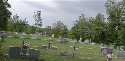 Bethel Cemetery on Sysoon