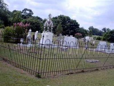 Bethel Church Cemetery in Bainbridge on Sysoon