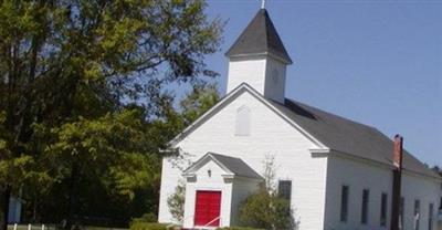 Bethel Lutheran Church Cemetery on Sysoon