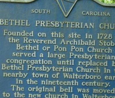 Bethel Presbyterian Cemetery on Sysoon