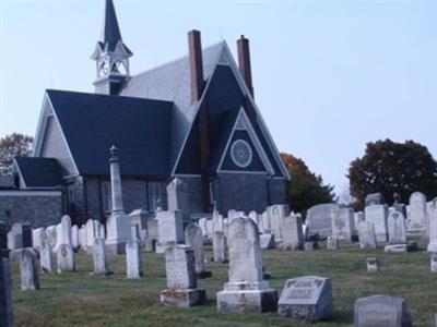 Bethel Presbyterian Church Cemetery on Sysoon