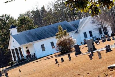 Bethel Presbyterian Church Cemetery on Sysoon