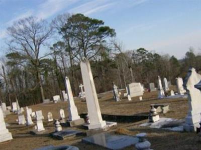 Bethel Reformed Presbyterian Church Cemetery on Sysoon