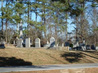 Bethel United Methodist Church Cemetery on Sysoon