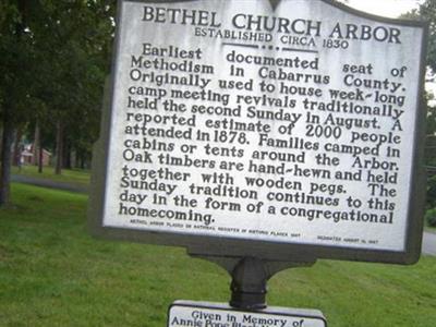 Bethel United Methodist Church Cemetery on Sysoon